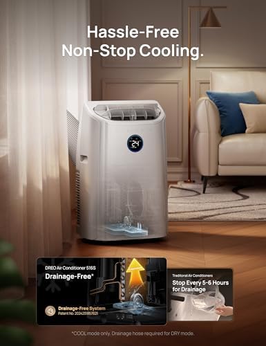 12000 BTU Portable Air Conditioner, 3-in-1 Cooling, Fan & Dehumidifier, Smart App, Voice & Remote Control, Universal Window Kit