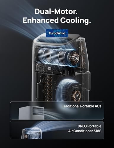 7500 BTU Portable Air Conditioner, 3-in-1 Cooling, Fan & Dehumidifier, Smart App, Voice & Remote Control, Universal Window Kit