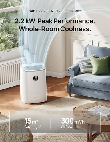 12000 BTU Portable Air Conditioner, 3-in-1 Cooling, Fan & Dehumidifier, Smart App, Voice & Remote Control, Universal Window Kit