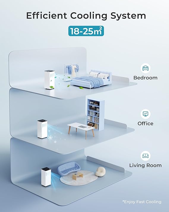 Portable Air Conditioner 9000 BTU, 4-in-1 Cooling & Dehumidifier, Energy Efficient, Quiet Operation, Digital Display, Window Kit, 24-Hour Timer
